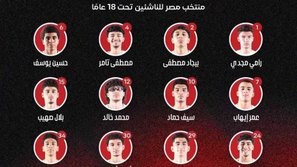 إعلان قائمة ناشئي سلة مصر لبطولة الأفروباسكت 2026 بكوت ديفوار.. والقرعة تضع الفراعنة مع أصحاب الأرض إعلان قائمة ناشئي سلة مصر لبطولة الأفروباسكت 2026 بكوت ديفوار.. والقرعة تضع الفراعنة مع أصحاب الأرض
