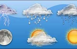 تعرف على أحوال الطقس ودرجات...