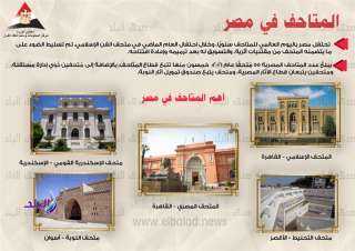 معلومات الوزراء ينشر إنفوجراف حول...