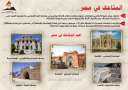 معلومات الوزراء ينشر إنفوجراف حول...
