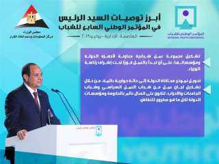 معلومات مجلس الوزراء ينشر إنفوجرافا...