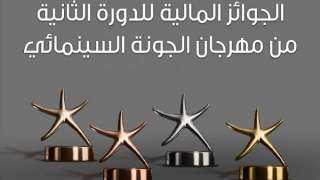 تعرف على قيمة الجوائز المالية...