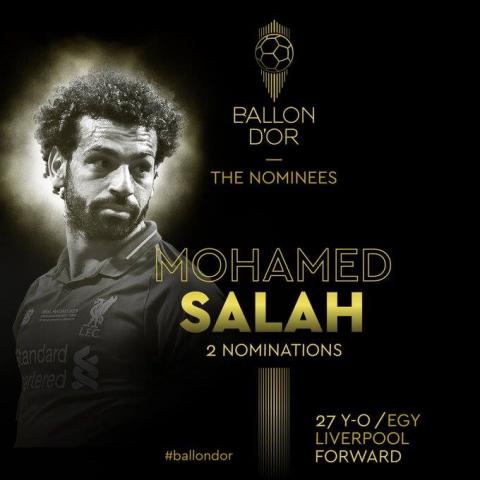 محمد صلاح مرشح للفوز بالكرة الذهبية لعام 2019