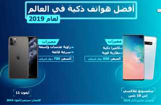 إنفوجراف أفضل هواتف ذكية في...