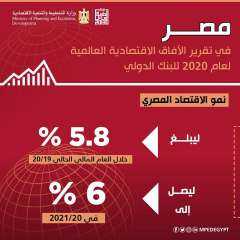 وزيرة التخطيط:الاقتصاد المصري فى تحسن...