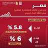 وزيرة التخطيط:الاقتصاد المصري فى تحسن...