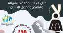 المؤشر العالمي للفتوى: قضية الختان...