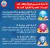 أغذية يمكن إضافتها للوجبات الأساسية...
