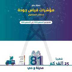 الجهاز القومي لتنظيم الاتصالات يصدر...