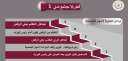 إنفوجراف.. الهيئة العامة للاستعلامات: قطر...