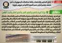 وزارة التعليم تنفى إغلاق المدارس...