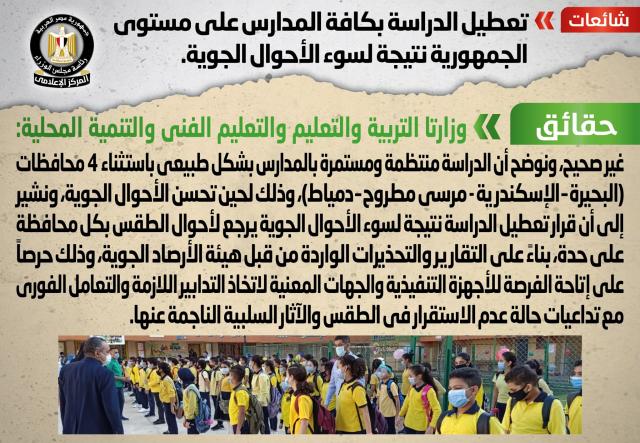التعليم تنفى تعطيل الدراسة بكافة المدارس على مستوى الجمهورية نتيجة لسوء الأحوال الجوية