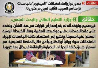 التعليم العالى تنفى صدور قرار...