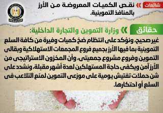 الوزراء ينفى نقص الكميات المعروضة...