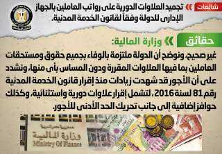 المالية تنفى تجميد العلاوات الدورية...