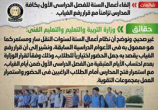 الحكومة تكشف حقيقة إلغاء أعمال...