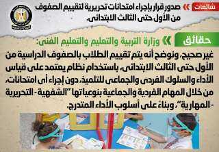 الوزراء ينفى صدور قرار بإجراء...