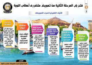 وزير شئون المجالس النيابية: 17...