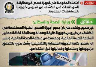 الوزراء ينفى اعتماد الحكومة على...