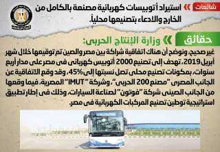 الحكومة تكشف حقيقة استيراد أتوبيسات...