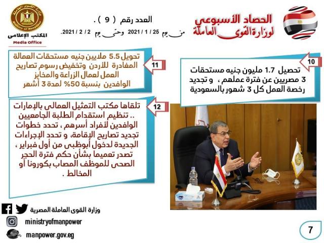 ننشر حصاد الأسبوع لوزارة القوى العاملة