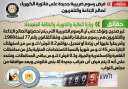 الحكومة تنفى فرض رسوم ضريبية...