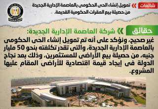 الحكومة تنفى بيع مقراتها القديمة...