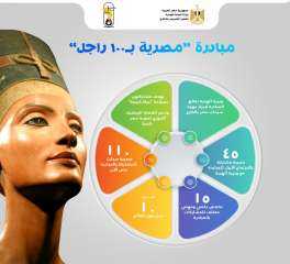 وزارة الهجرة تعلن عن عدد...