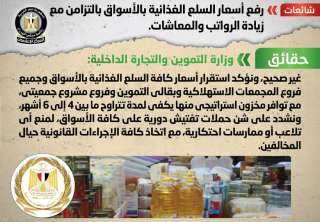 الكومه تنفى رفع أسعار السلع...