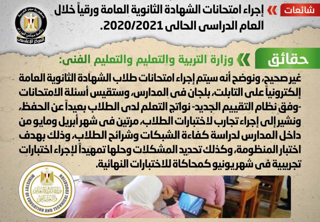 الحكومة تنفى إجراء امتحانات الشهادة الثانوية العامة ورقياً خلال العام الدراسي الحالي 2020/2021