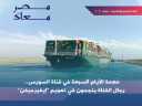 الهجرة تصدر العدد السابع والعشرين...