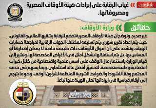 الحكومة تنفى غياب الرقابة على...