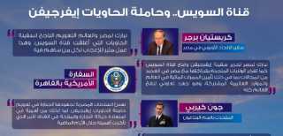 إشادات دولية لجهود مصر في...