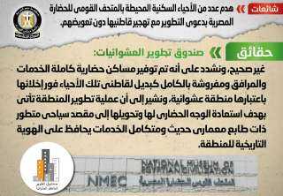 الحكومة تنفى هدم عدد من...