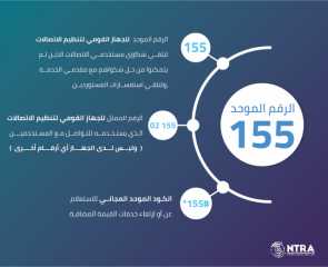 الجهاز القومي لتنظيم الاتصالات يضاعف...