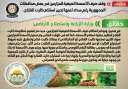 الحكومة تنفى وقف صرف الأسمدة...