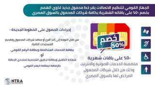 الجهاز القومي لتنظيم الاتصالات يقر...