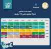 التعليم تعلن الجدول الاسبوعى للمراجعات...