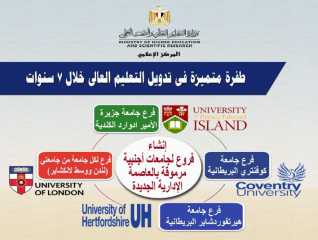 طفرة متميزة فى تدويل التعليم...