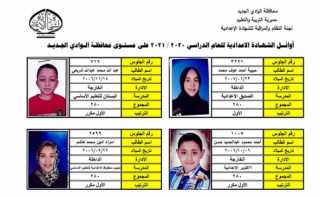 ننشر اسماء أوائل الشهادة الإعدادية...