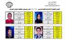 ننشر اسماء أوائل الشهادة الإعدادية...