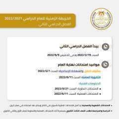 وزارة التربية والتعليم عن الخريطة...