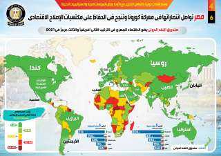بالإنفوجراف... مصر تواصل انتصاراتها في...