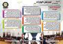 بالإنفو جراف... الحصاد الأسبوعي لمجلس...