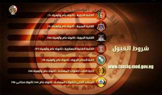 بالفيديو.. تعرف على نسب القبول...