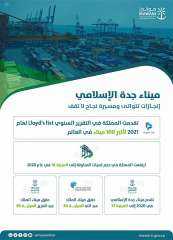 ميناء جدة الإسلامي يقفز للمرتبة...