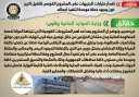 الحكومة تنفى إهدار مليارات الجنيهات...