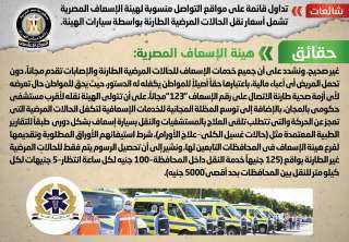 الحكومة تحذر من تداول قائمة...