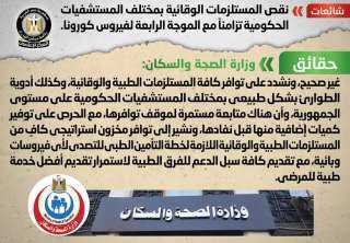 الحكومة تنفى نقص المستلزمات الوقائية...