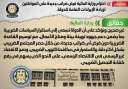 الحكومة تنفى فرض ضرائب جديدة...